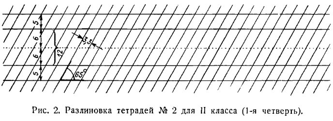 Bogolyubov-Handwriting-002.png