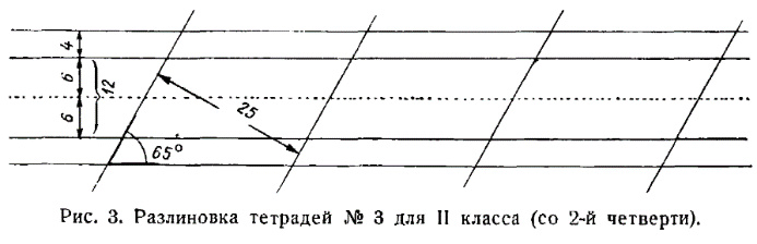 Bogolyubov-Handwriting-003.png