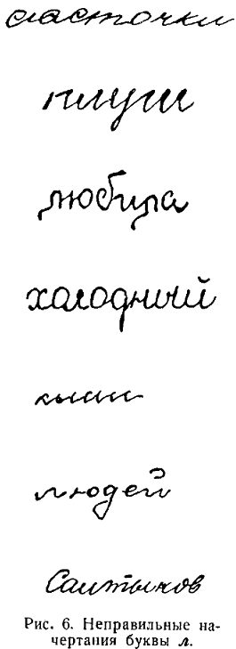Bogolyubov-Handwriting-010.png
