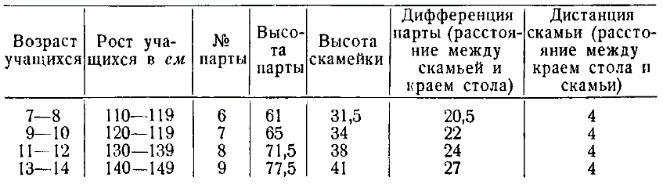 Bogolyubov-Handwriting-021.png