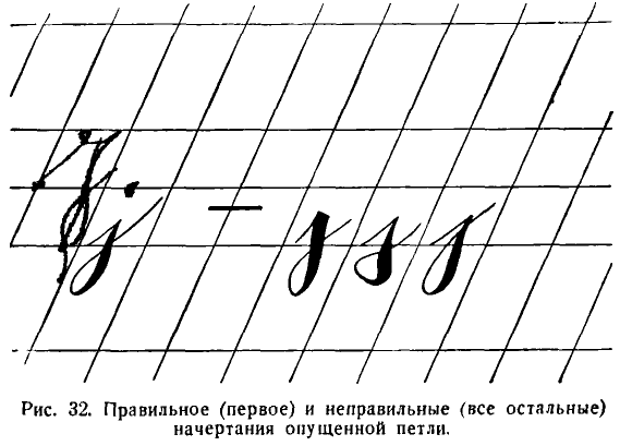 Bogolyubov-Handwriting-077.png