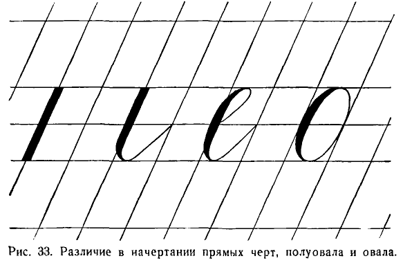 Bogolyubov-Handwriting-078.png