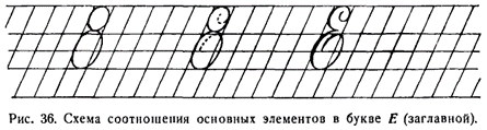 Bogolyubov-Handwriting-082.png