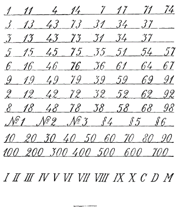 Bogolyubov-Handwriting-132.png