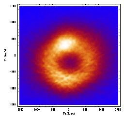 Doppler tomogram of the Cataclysmic Variable Star IP Peg created with Mathematica