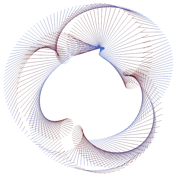 Mathematica Visualization - Solar System Mandalas