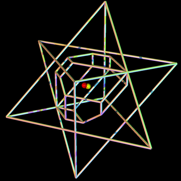 Mathematica Visualization - Game Theory
