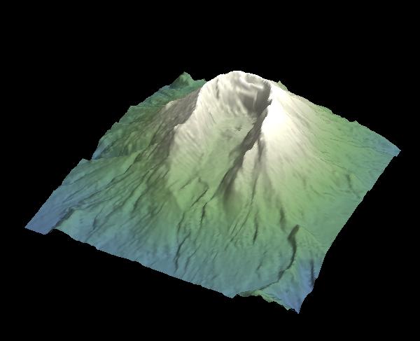 Mathematica Visualization - Mount Saint Helens