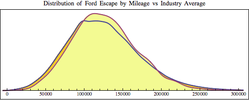 Ford_28.gif