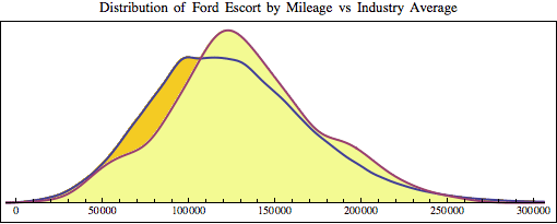 Ford_32.gif