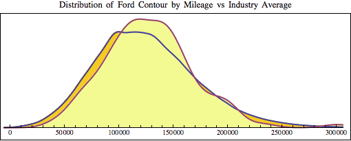 Ford_4.gif