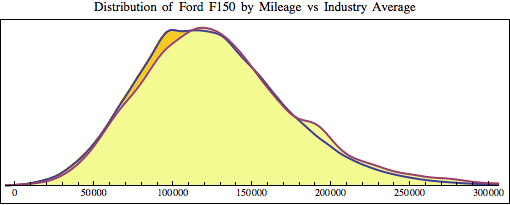 Ford_48.gif