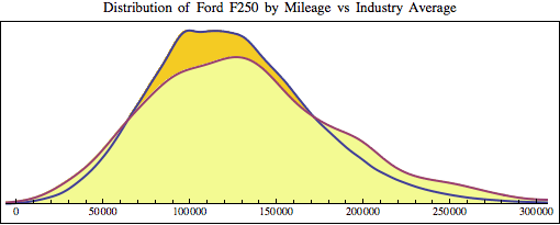 Ford_52.gif