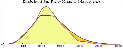 Ford_60.gif