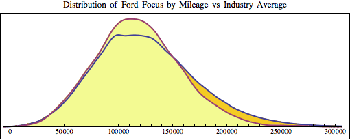 Ford_64.gif