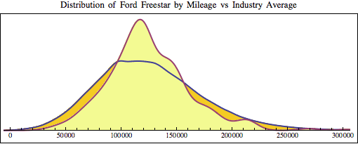 Ford_68.gif