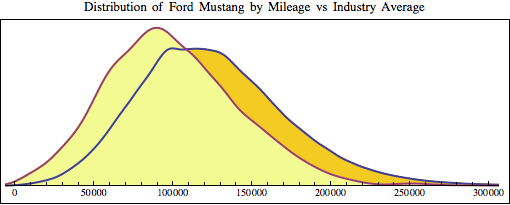 Ford_80.gif