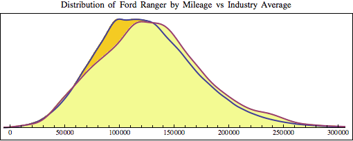 Ford_84.gif