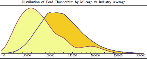 Ford_92.gif